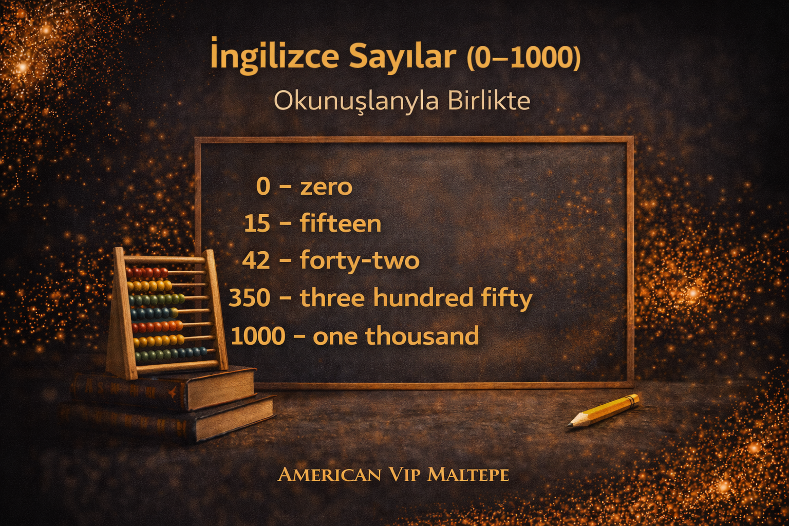 İngilizce Sayılar