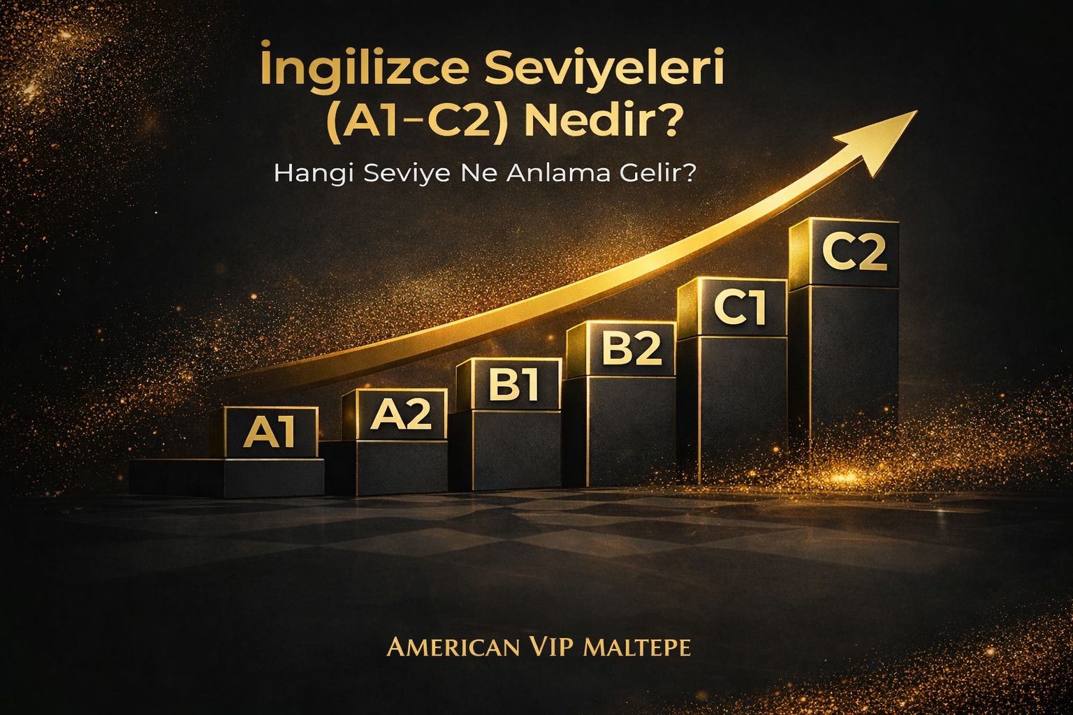İngilizce Seviyeleri Nedir